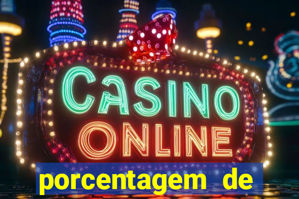 porcentagem de jogos pagantes slots