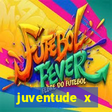 juventude x botafogo sp palpite