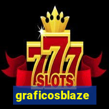 graficosblaze